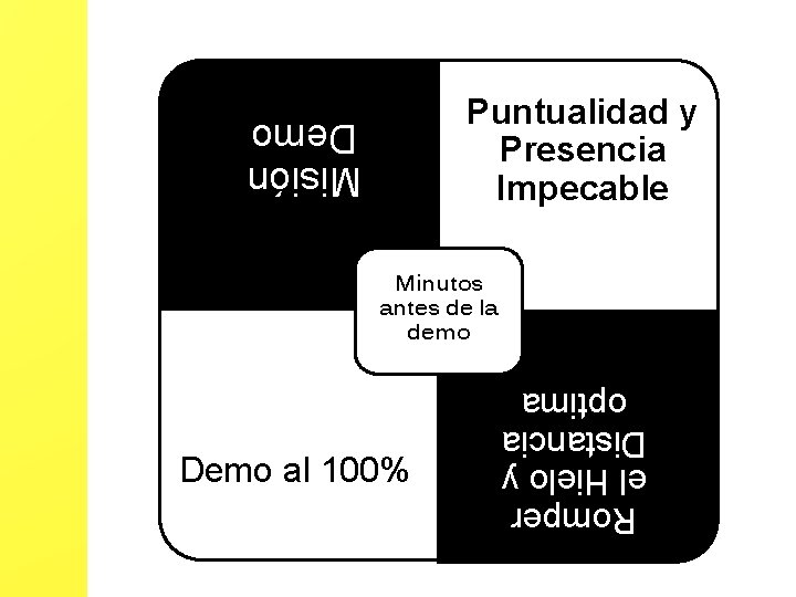 Puntualidad y Presencia Impecable Misión Demo Minutos antes de la demo Romper el Hielo