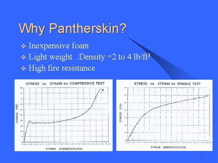 Why Pantherskin? Inexpensive foam v Light weight : Density =2 to 4 lb/ft 3 Why Pantherskin? Inexpensive foam v Light weight : Density =2 to 4 lb/ft 3