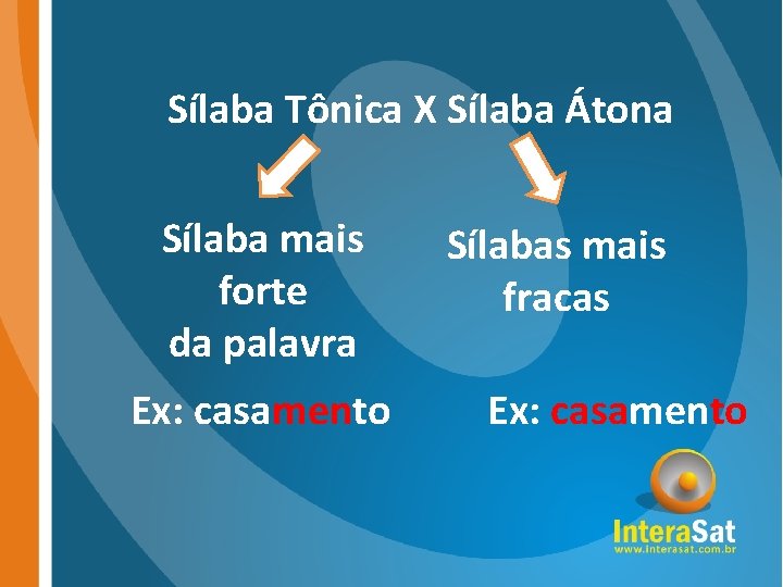 Sílaba Tônica X Sílaba Átona Sílaba mais forte da palavra Ex: casamento Sílabas mais