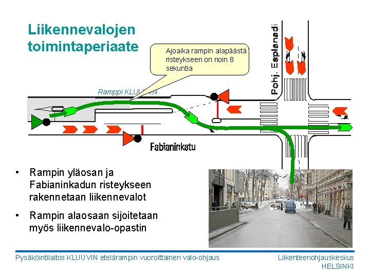 Liikennevalojen toimintaperiaate Ajoaika rampin alapäästä risteykseen on noin 8 sekuntia Ramppi KLUUVIIN • Rampin