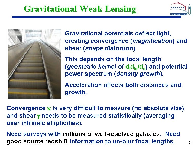 Gravitational Weak Lensing Gravitational potentials deflect light, creating convergence (magnification) and shear (shape distortion).