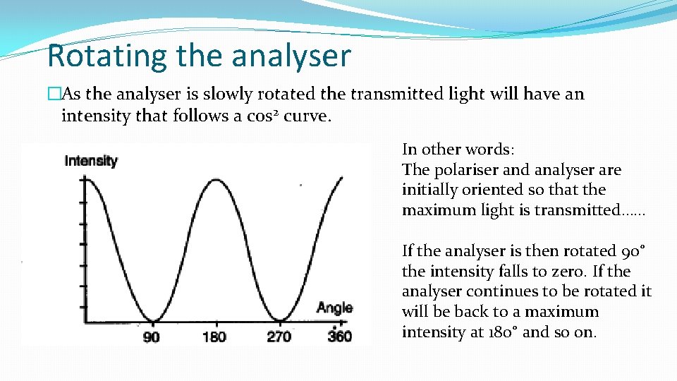 Rotating the analyser �As the analyser is slowly rotated the transmitted light will have