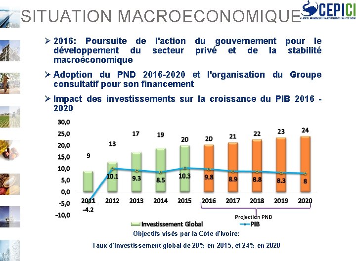 SITUATION MACROECONOMIQUE Ø 2016: Poursuite de l'action du gouvernement pour le développement du secteur