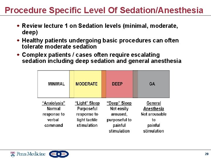 Procedure Specific Level Of Sedation/Anesthesia w Review lecture 1 on Sedation levels (minimal, moderate,