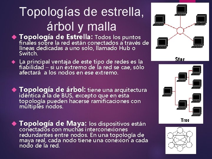 Topologías de estrella, árbol y malla Topología de Estrella: Todos los puntos Topología de