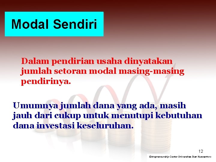 Modal Sendiri Dalam pendirian usaha dinyatakan jumlah setoran modal masing-masing pendirinya. Umumnya jumlah dana