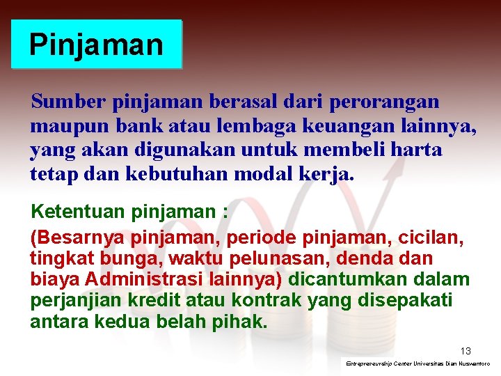 Pinjaman Sumber pinjaman berasal dari perorangan maupun bank atau lembaga keuangan lainnya, yang akan