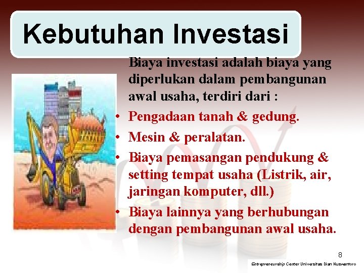Kebutuhan Investasi • • Biaya investasi adalah biaya yang diperlukan dalam pembangunan awal usaha,