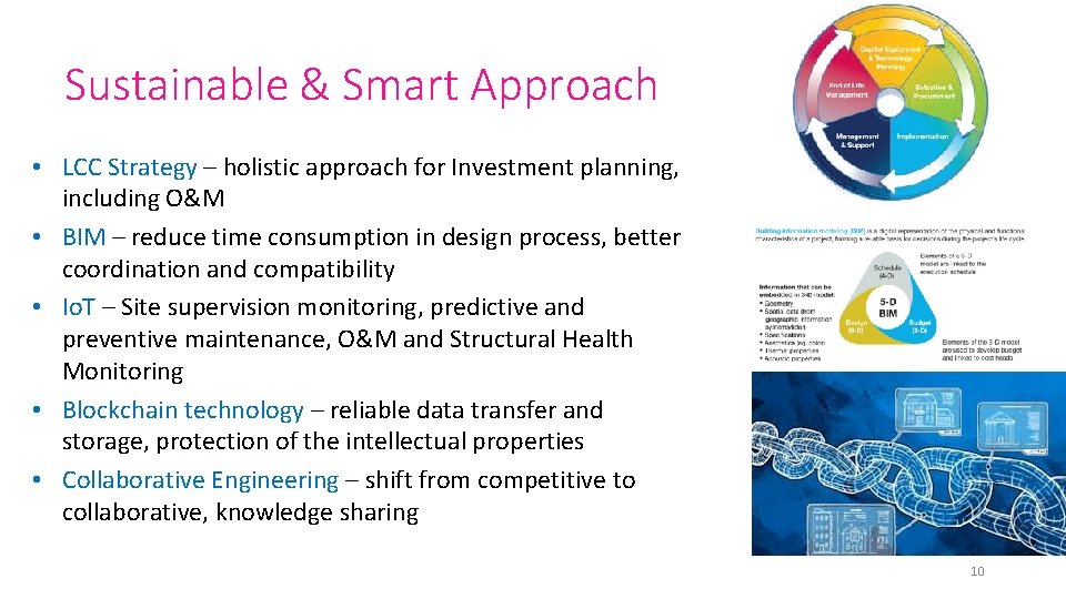 Sustainable & Smart Approach • LCC Strategy – holistic approach for Investment planning, including