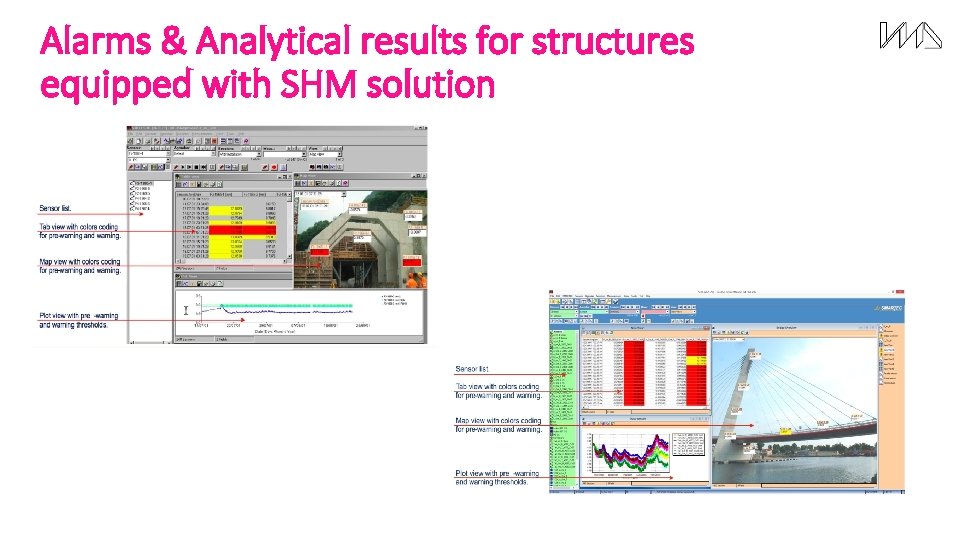 Alarms & Analytical results for structures equipped with SHM solution 