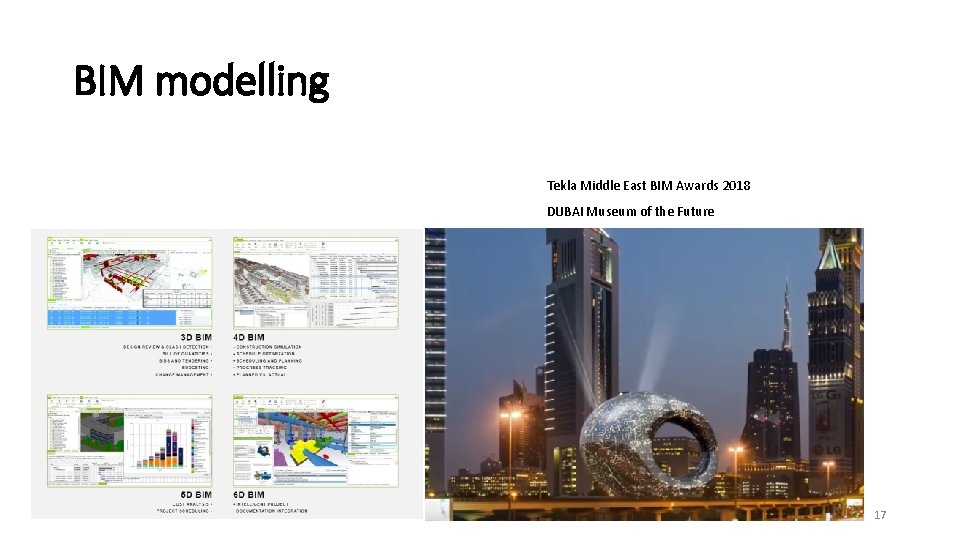 BIM modelling Tekla Middle East BIM Awards 2018 DUBAI Museum of the Future 17
