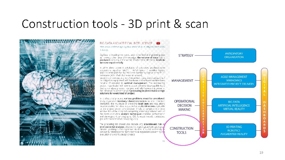 Construction tools - 3 D print & scan 19 