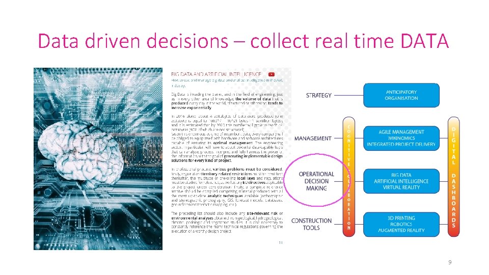 Data driven decisions – collect real time DATA 9 
