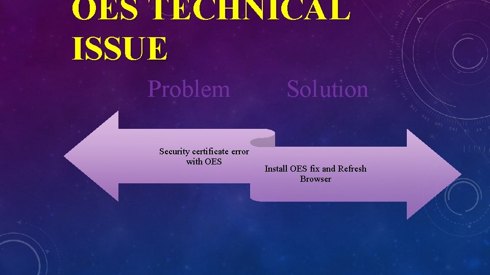 OES TECHNICAL ISSUE Problem Security certificate error with OES Solution Install OES fix and OES TECHNICAL ISSUE Problem Security certificate error with OES Solution Install OES fix and