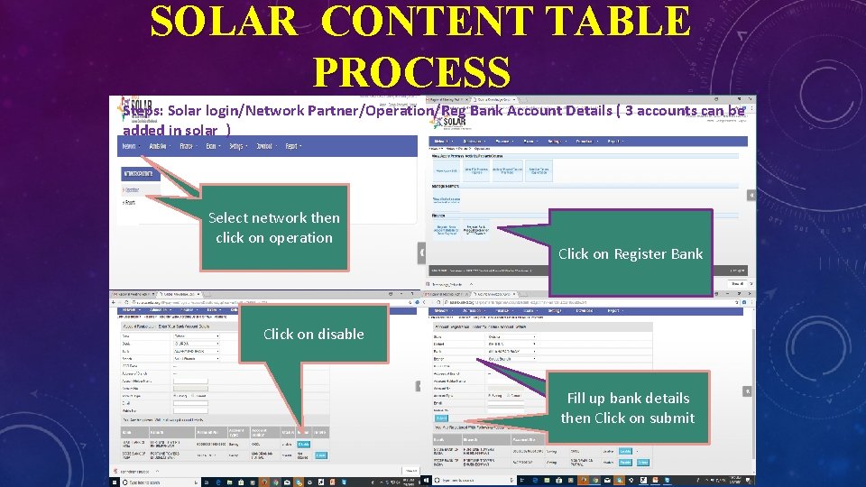 SOLAR CONTENT TABLE PROCESS Steps: Solar login/Network Partner/Operation/Reg Bank Account Details ( 3 accounts SOLAR CONTENT TABLE PROCESS Steps: Solar login/Network Partner/Operation/Reg Bank Account Details ( 3 accounts