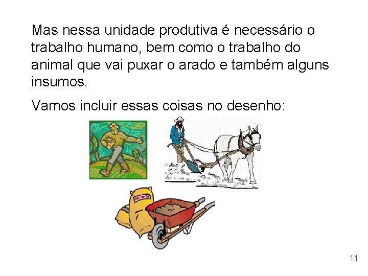 Mas nessa unidade produtiva é necessário o trabalho humano, bem como o trabalho do