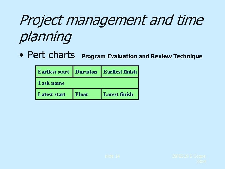 Project management and time planning • Pert charts Earliest start Program Evaluation and Review