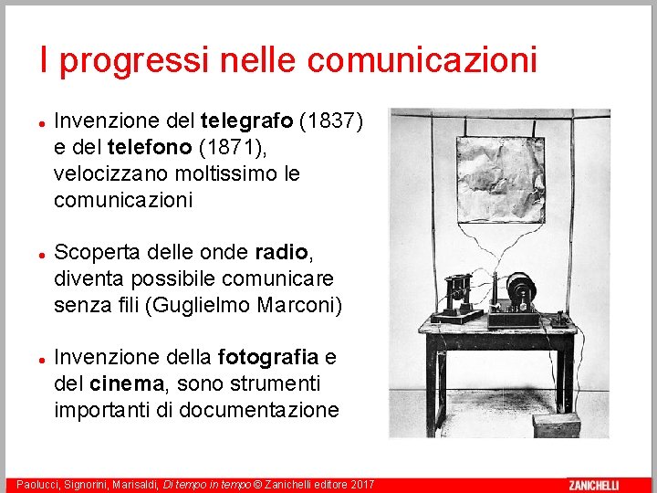 I progressi nelle comunicazioni Invenzione del telegrafo (1837) e del telefono (1871), velocizzano moltissimo