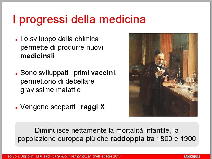 I progressi della medicina Lo sviluppo della chimica permette di produrre nuovi medicinali Sono