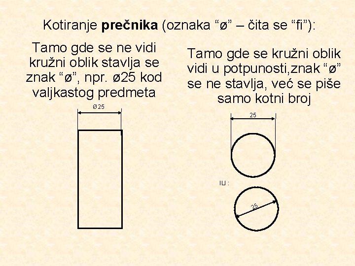 Kotiranje prečnika (oznaka “ø” – čita se “fi”): Tamo gde se ne vidi kružni