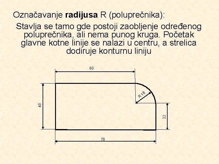 Označavanje radijusa R (poluprečnika): Stavlja se tamo gde postoji zaobljenje određenog poluprečnika, ali nema