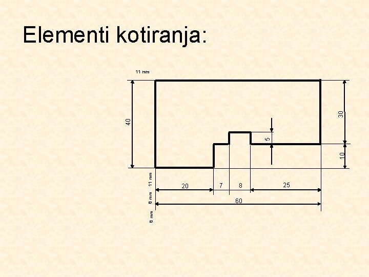 Elementi kotiranja: 8 mm 11 mm 10 5 40 30 11 mm 20 7