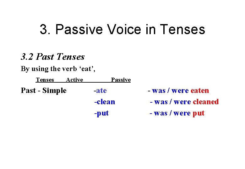 3. Passive Voice in Tenses 3. 2 Past Tenses By using the verb ‘eat’,