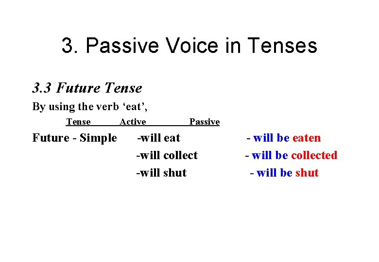 3. Passive Voice in Tenses 3. 3 Future Tense By using the verb ‘eat’,