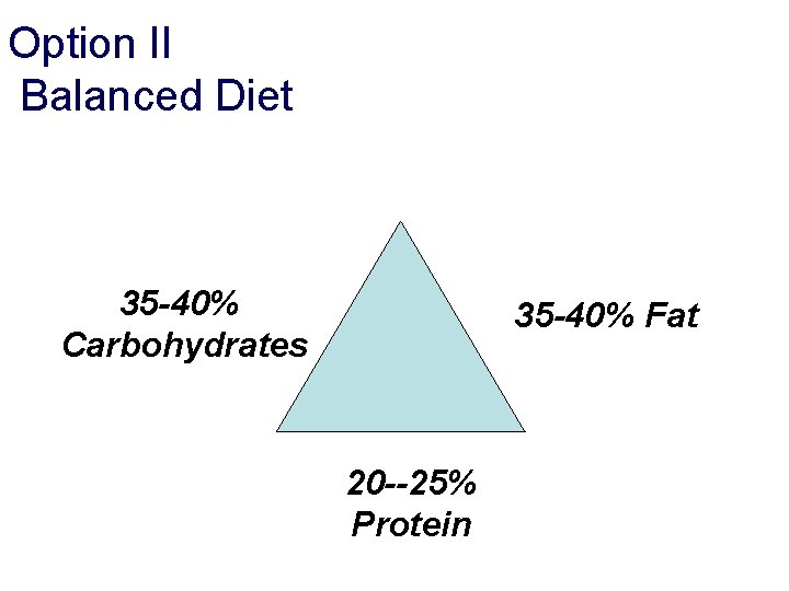 Option II Balanced Diet 35 -40% Carbohydrates 35 -40% Fat 20 --25% Protein Option II Balanced Diet 35 -40% Carbohydrates 35 -40% Fat 20 --25% Protein