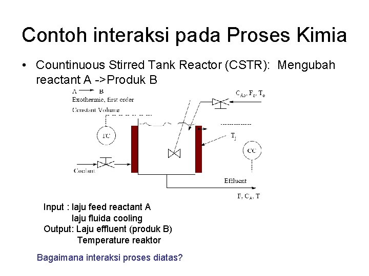Contoh interaksi pada Proses Kimia • Countinuous Stirred Tank Reactor (CSTR): Mengubah reactant A