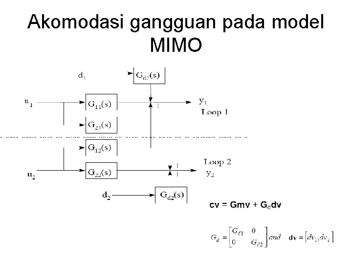 Akomodasi gangguan pada model MIMO 