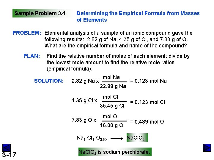 Sample Problem 3. 4 Determining the Empirical Formula from Masses of Elements PROBLEM: Elemental