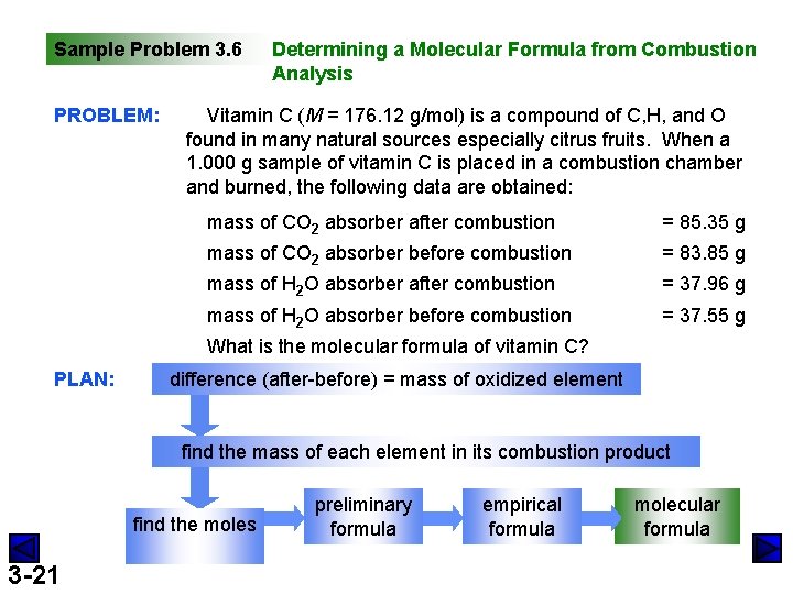 Sample Problem 3. 6 PROBLEM: Determining a Molecular Formula from Combustion Analysis Vitamin C