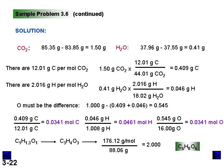 Sample Problem 3. 6 (continued) SOLUTION: CO 2: 85. 35 g - 83. 85