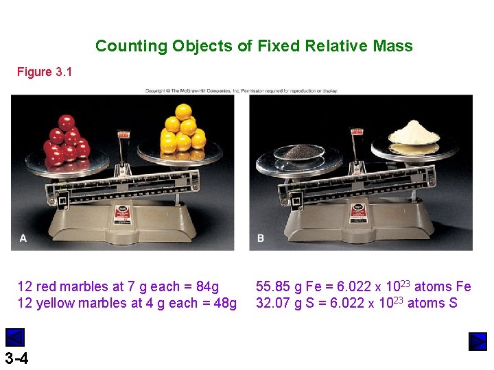 Counting Objects of Fixed Relative Mass Figure 3. 1 12 red marbles at 7