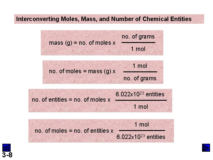 Interconverting Moles, Mass, and Number of Chemical Entities mass (g) = no. of moles