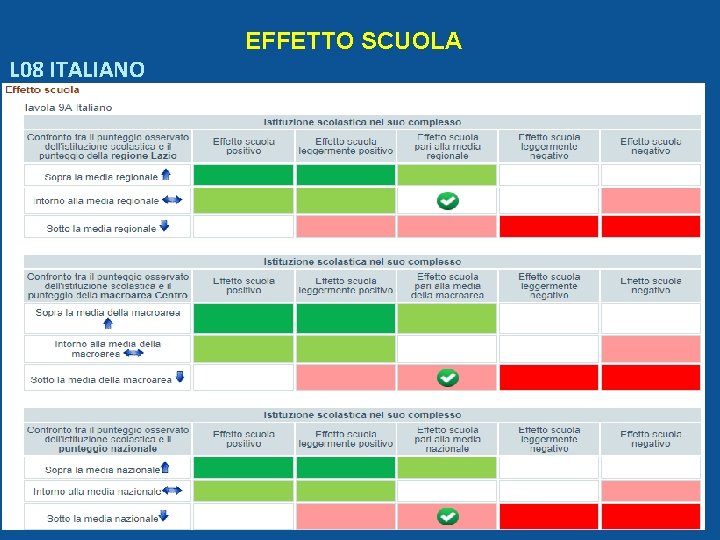 EFFETTO SCUOLA L 08 ITALIANO 26/11/2020 AURELIA ORLANDONI 35 