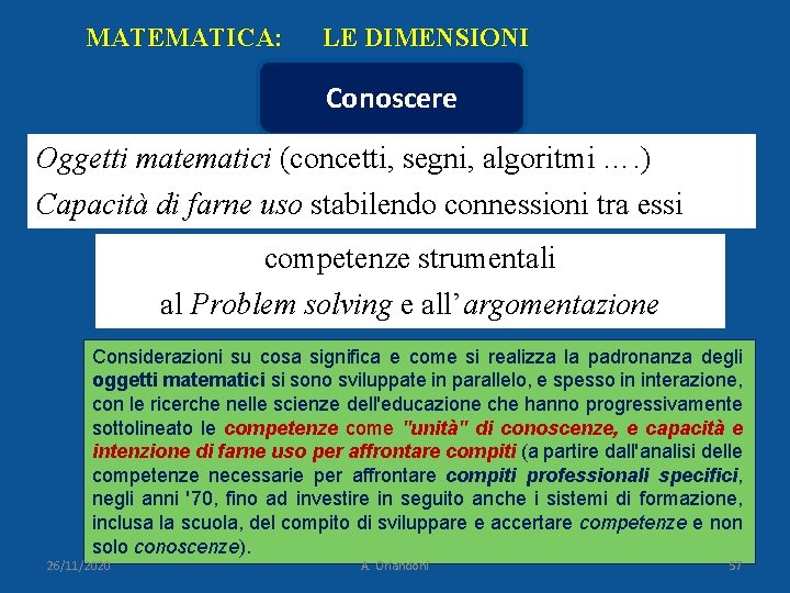 MATEMATICA: LE DIMENSIONI Conoscere Oggetti matematici (concetti, segni, algoritmi …. ) Capacità di farne