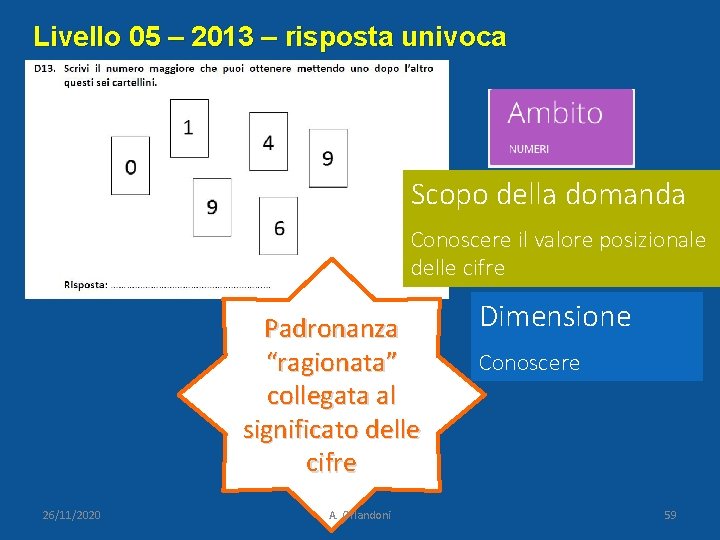 Livello 05 – 2013 – risposta univoca Scopo della domanda Conoscere il valore posizionale