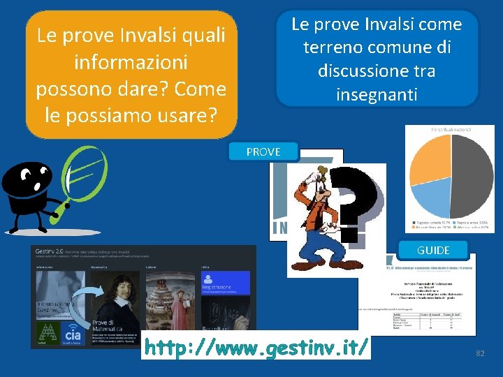 Le prove Invalsi come terreno comune di discussione tra insegnanti Le prove Invalsi quali