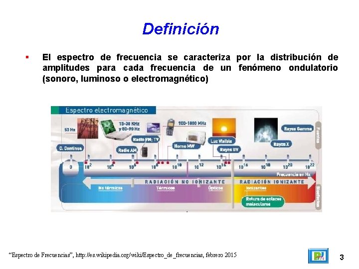 Definición El espectro de frecuencia se caracteriza por la distribución de amplitudes para cada