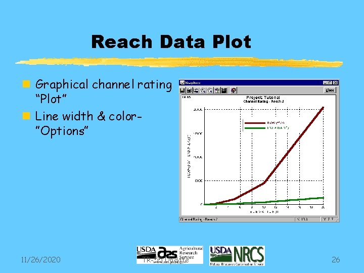 Reach Data Plot n Graphical channel rating “Plot” n Line width & color”Options” 11/26/2020