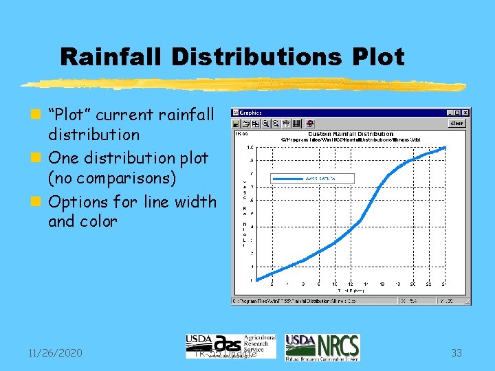 Rainfall Distributions Plot n “Plot” current rainfall distribution n One distribution plot (no comparisons)