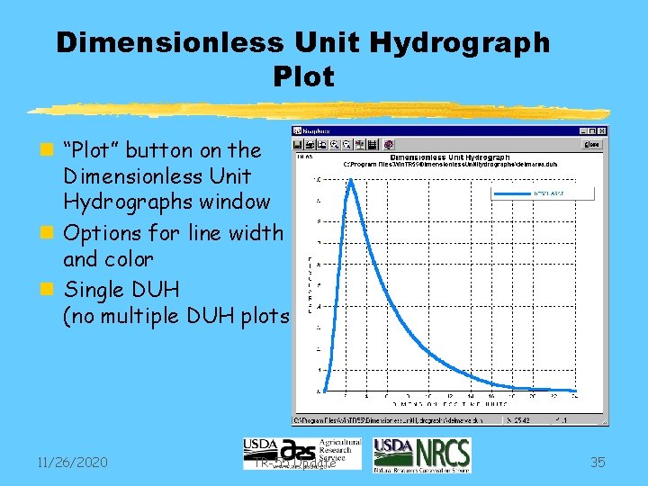 Dimensionless Unit Hydrograph Plot n “Plot” button on the Dimensionless Unit Hydrographs window n