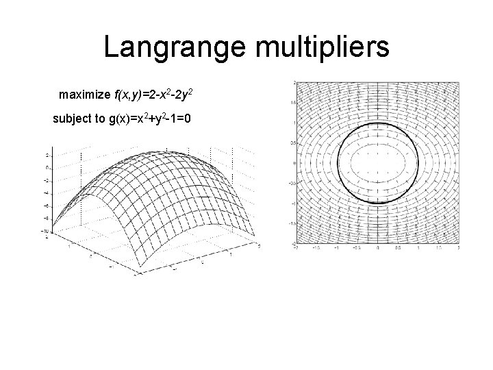 Langrange multipliers maximize f(x, y)=2 -x 2 -2 y 2 subject to g(x)=x 2+y