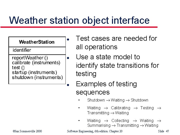 Weather station object interface l l l ©Ian Sommerville 2000 Test cases are needed Weather station object interface l l l ©Ian Sommerville 2000 Test cases are needed