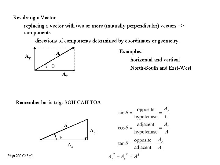 Resolving a Vector replacing a vector with two or more (mutually perpendicular) vectors =>