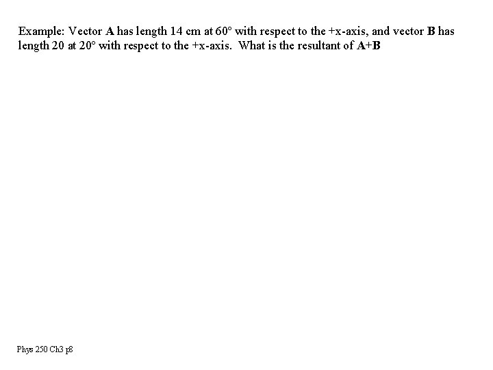 Example: Vector A has length 14 cm at 60º with respect to the +x-axis, Example: Vector A has length 14 cm at 60º with respect to the +x-axis,
