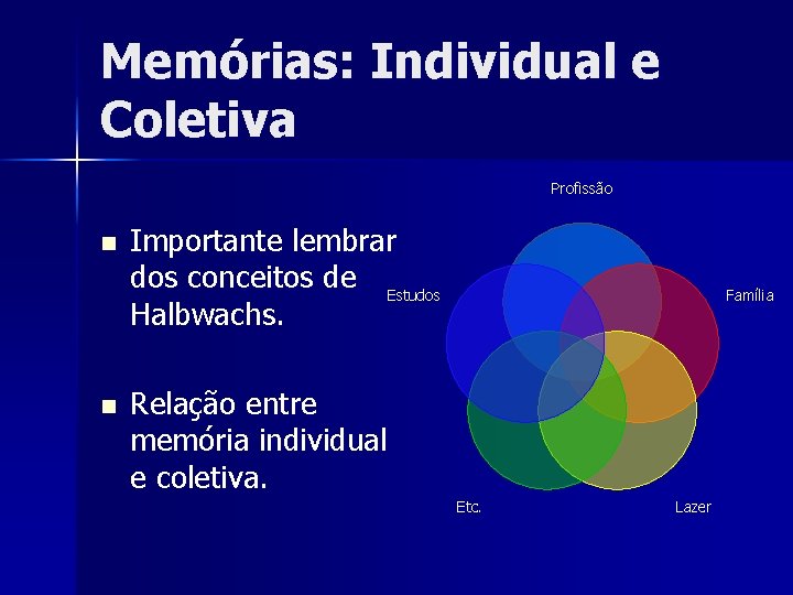 Memórias: Individual e Coletiva Profissão n n Importante lembrar dos conceitos de Estudos Halbwachs.