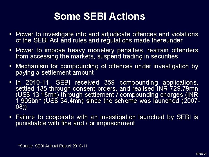 Some SEBI Actions § Power to investigate into and adjudicate offences and violations of